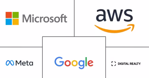 United States Data Center Water Consumption Market Major Players