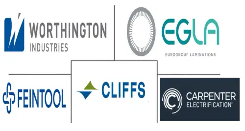 United States Electric Vehicle Motor Lamination Market Major Players