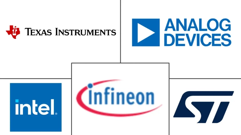 Major players in United States Integrated Circuits industry