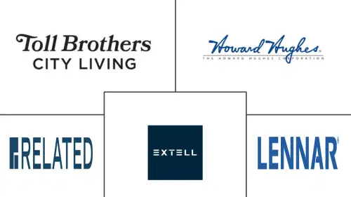 United States Luxury Residential Real Estate Market Major Players