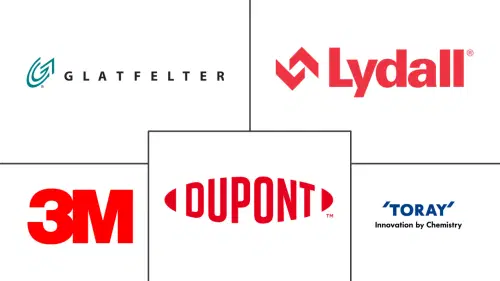 United States Non-Woven Fabric Market Major Players