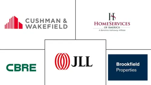 United States Real Estate Services Market Major Players