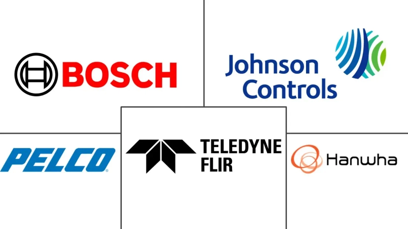 Major players in United States Surveillance Analog Camera industry
