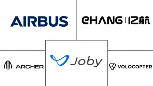 Urban Air Mobility Market Major Players