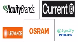 United States And Europe LED Lighting Market Major Players