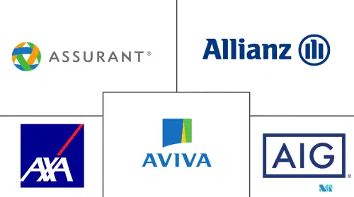 US Electronic Gadgets Insurance Market Major Players