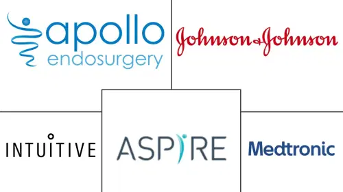 United States Bariatric Surgery Market Major Players