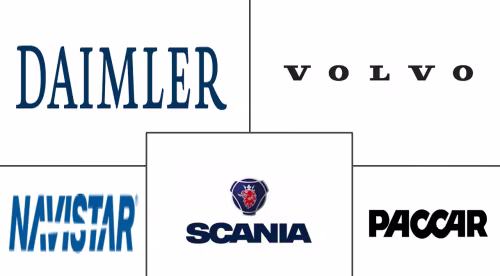 Used Truck Market Major Players