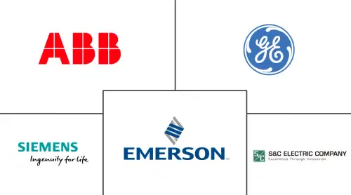 Utility Asset Management Market Major Players