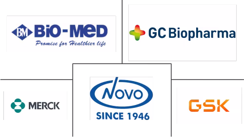 Global Varicella Vaccine Market Major Players