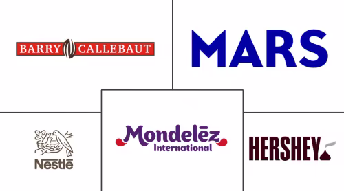 Vegan Confectionery Market Major Players