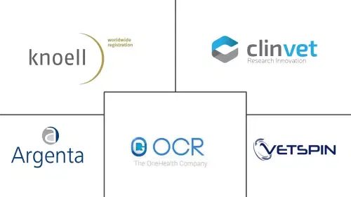 Veterinary CRO And CDMO Market Major Players