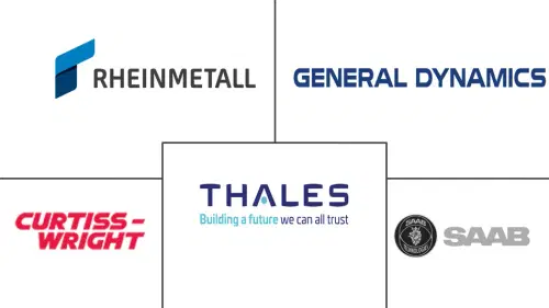 Vetronics Market Major Players