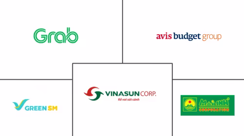 Vietnam Car Rental Market Major Players