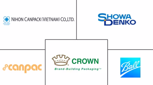 Vietnam Metal Packaging Market Major Players