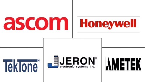 Vietnam Nurse Call Systems Market Major Players