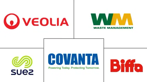 Waste Recycling Services Market Major Players