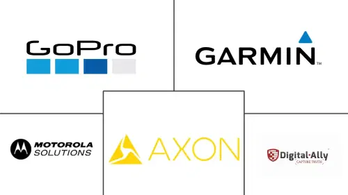 Wearable And Body-worn Cameras Market Major Players