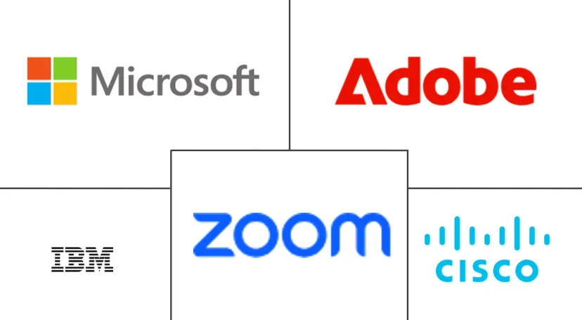 Major players in Web Conferencing industry