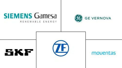 Wind Turbine Gearbox Repair And Refurbishment Market Major Players