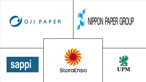 Writing And Printing Paper Market Major Players