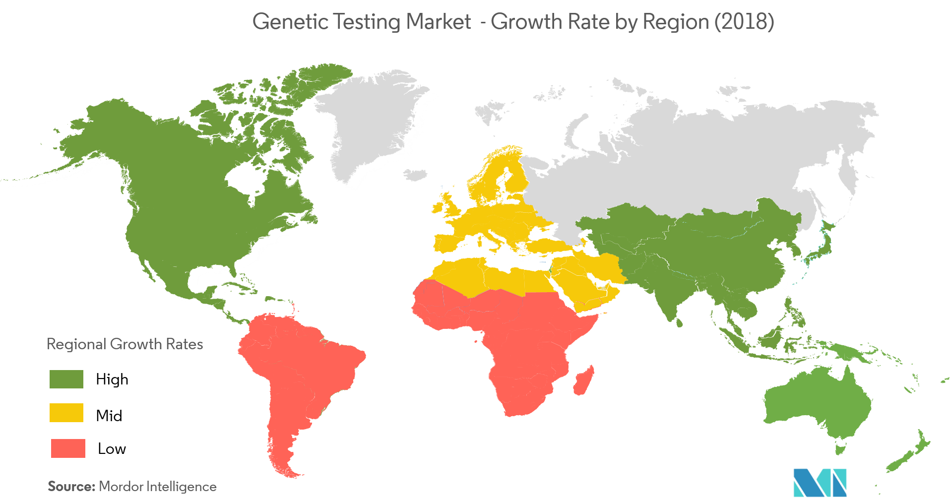 Genetic Testing Market | Growth, Trends, and Forecast (2019-2024)