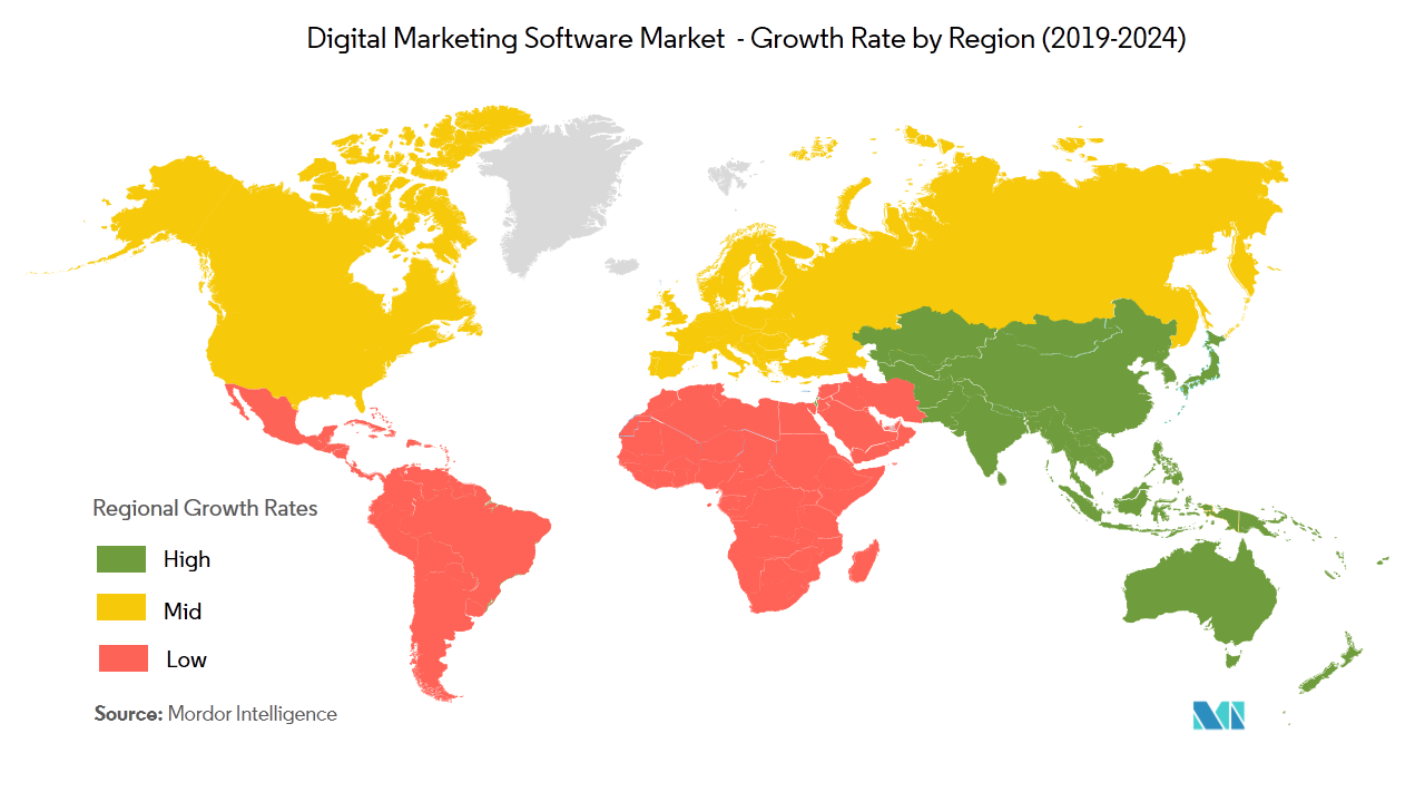digital marketing software market share
