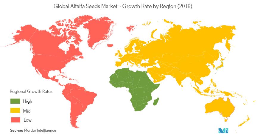 Global Alfalfa Seed Market | Growth, Trends, and Forecast (2019-2024)