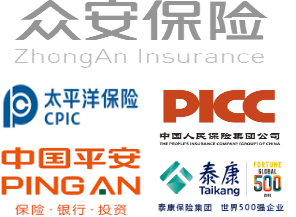 China Online Insurance Market | 2022 - 27 | Industry Share, Size, Growth -  Mordor Intelligence