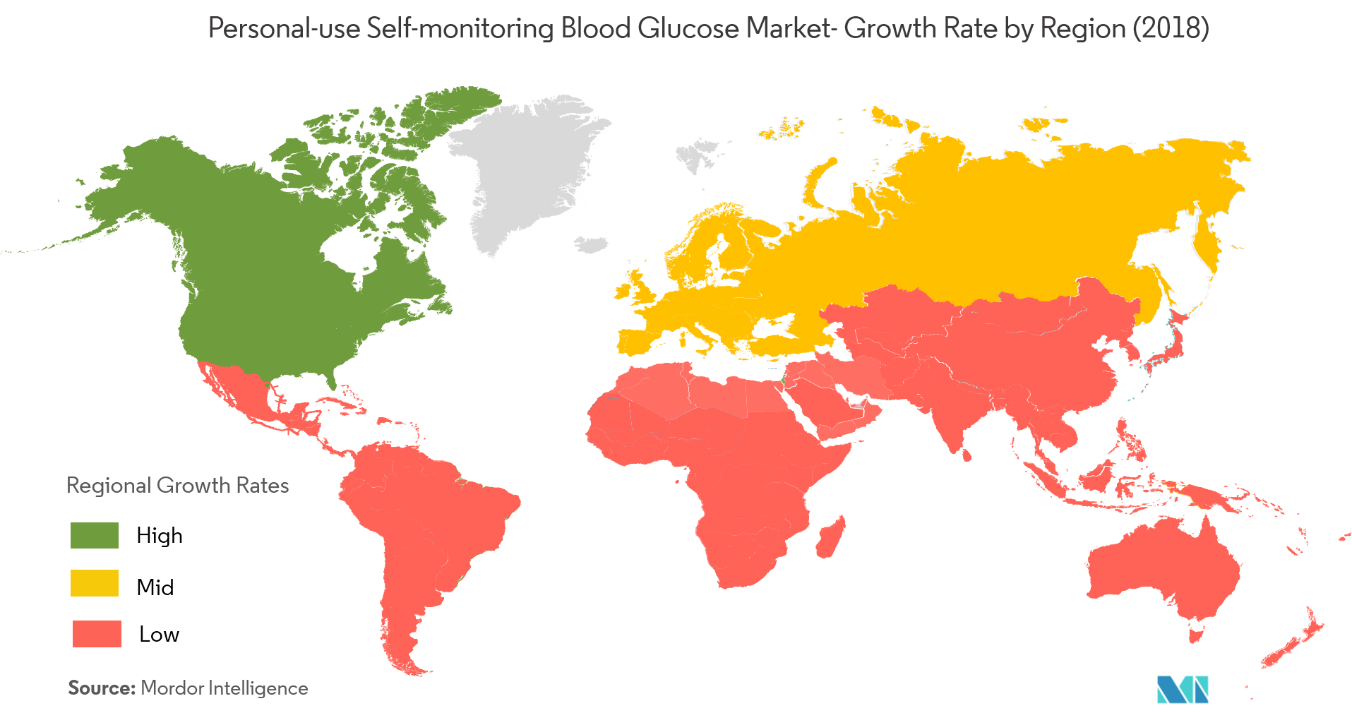 personal use glucometer device market