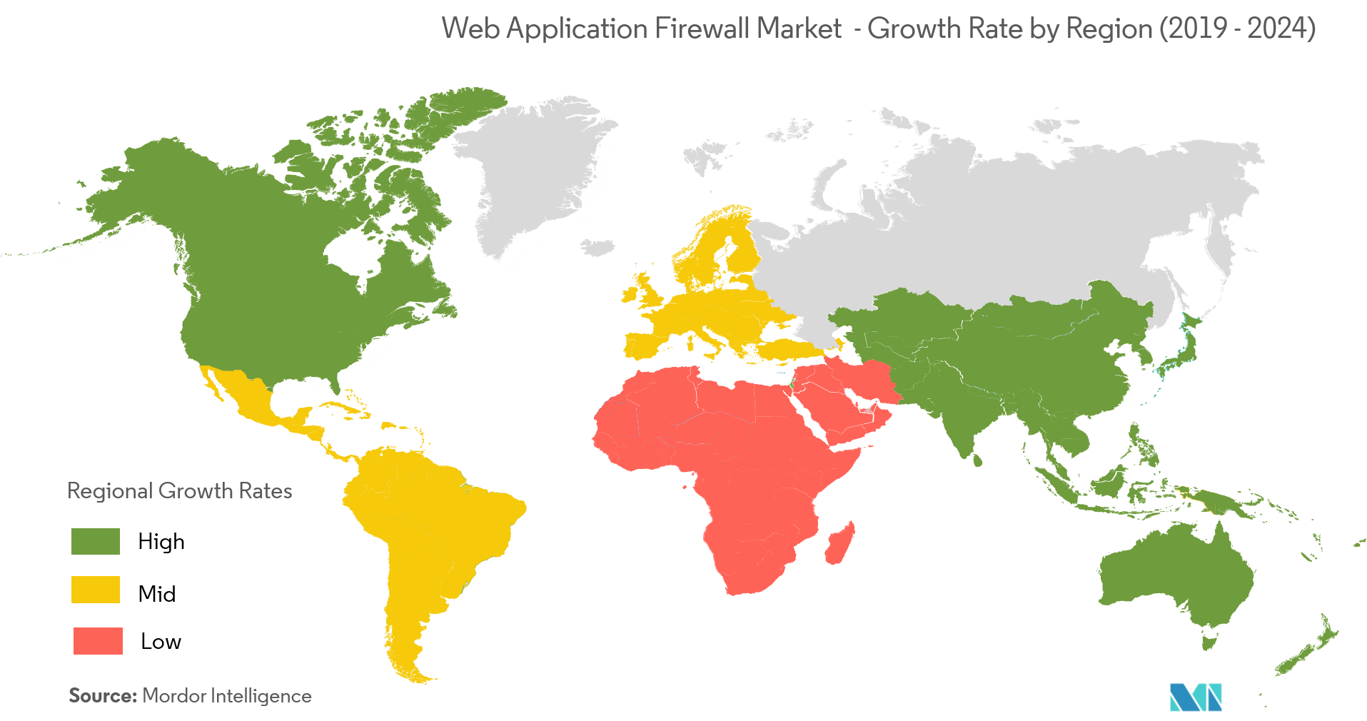 Web application firewall market growth