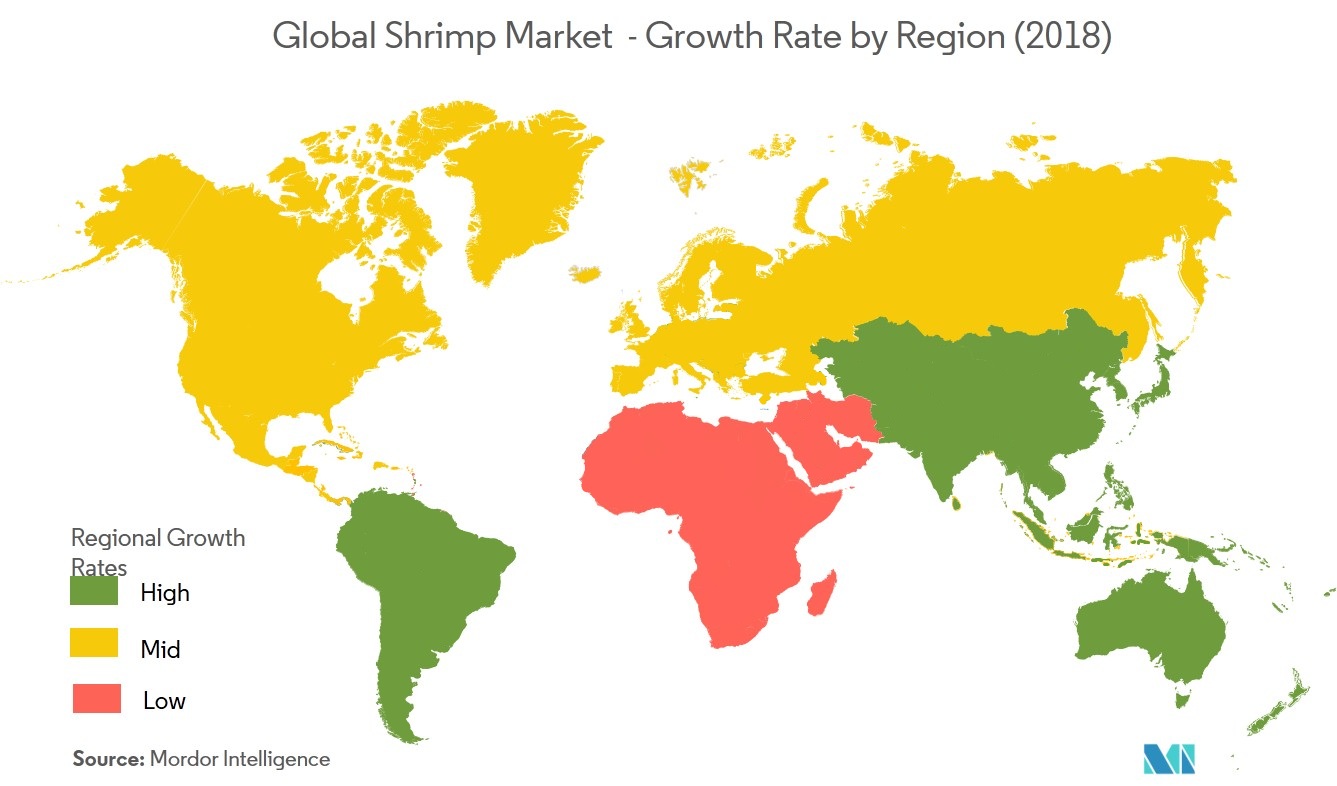 Shrimp Market Size, Analysis, Trends | Forecast (2019-2024)