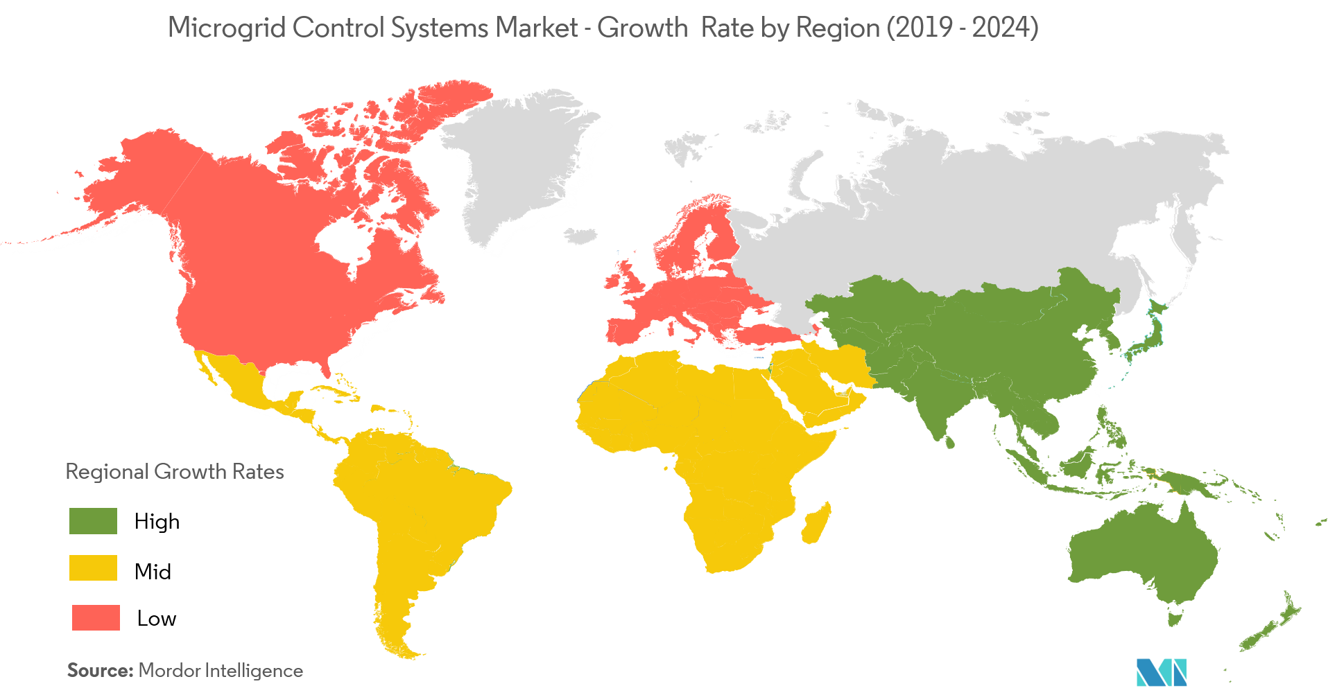 Microgrid control systems market Growth by Region