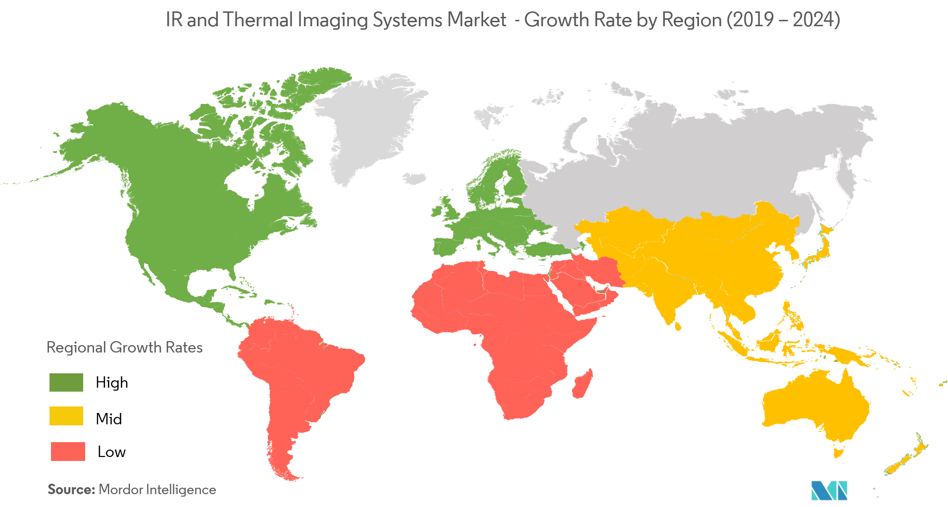 IR and Thermal Imaging Systems Market Growth