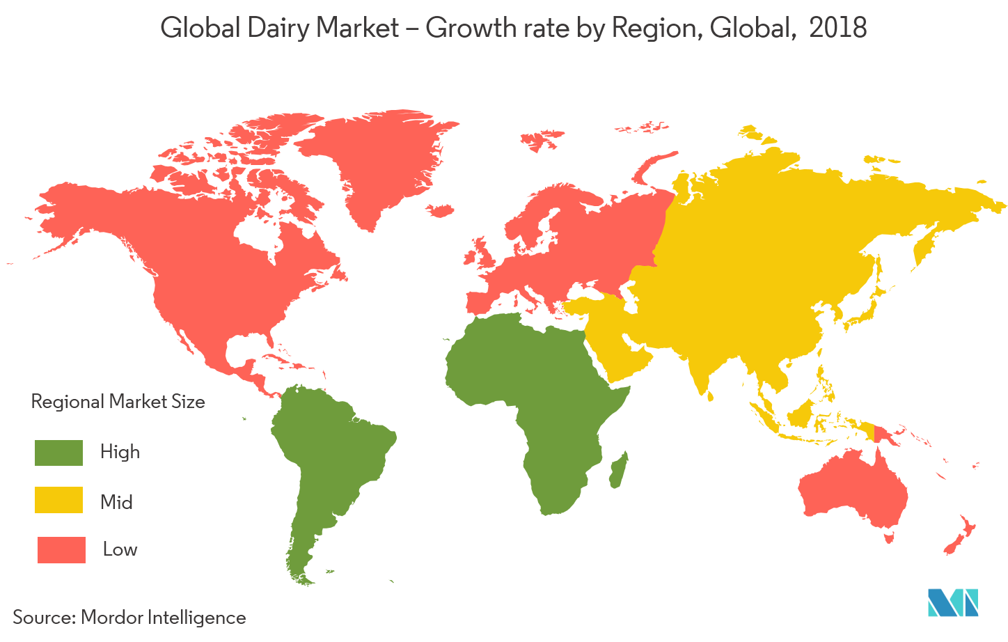 Dairy Market Size, Share Growth | Trends | Forecast