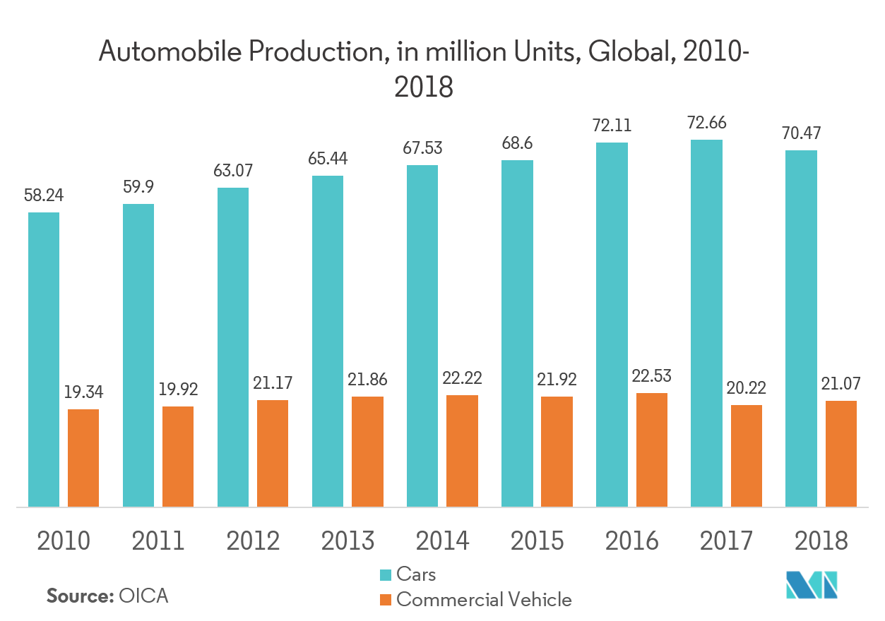 Glass Price Increase 2024 Usa Leyla Ophelia