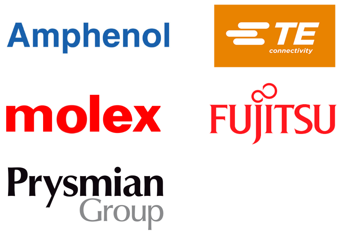 Cable Connector Market Growth, Trends, and Forecast (2019 2024)