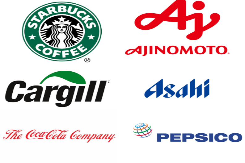 APAC Ready to Drink (RTD) Coffee Market | 2022 - 27 | Industry Share ...