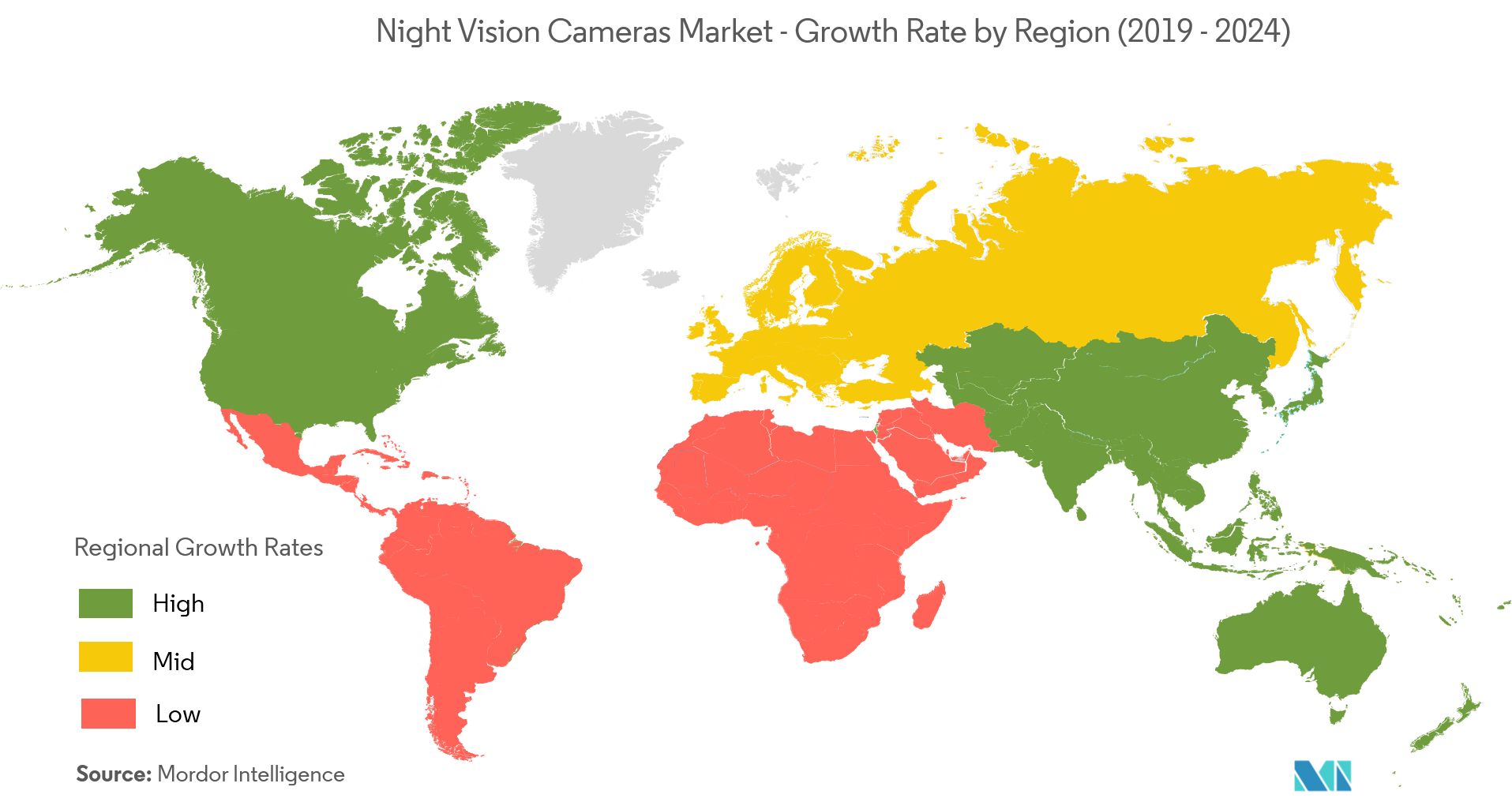 Night Vision Camera Market Growth Rate