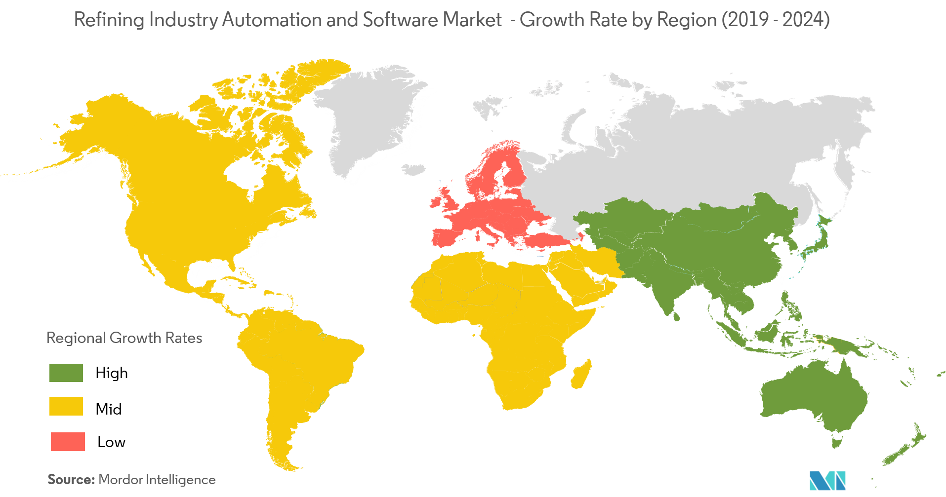 Refining Industry Automation and Software Market Growth