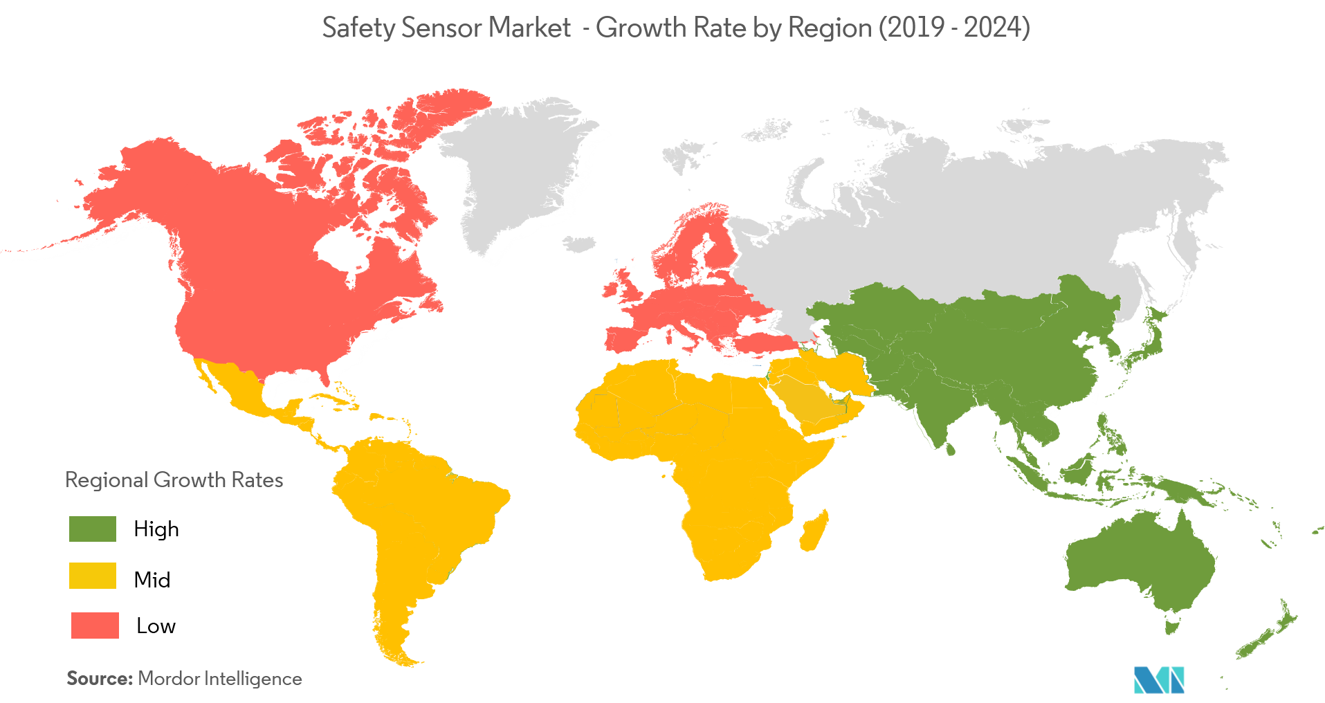 Safety sensors market growth by region