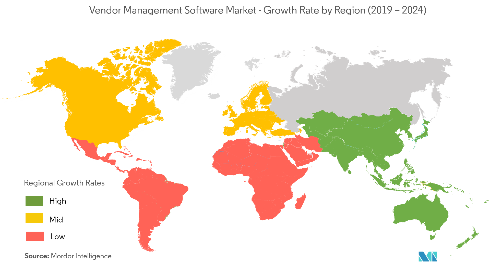 Vendor Management Software Market Growth Rate