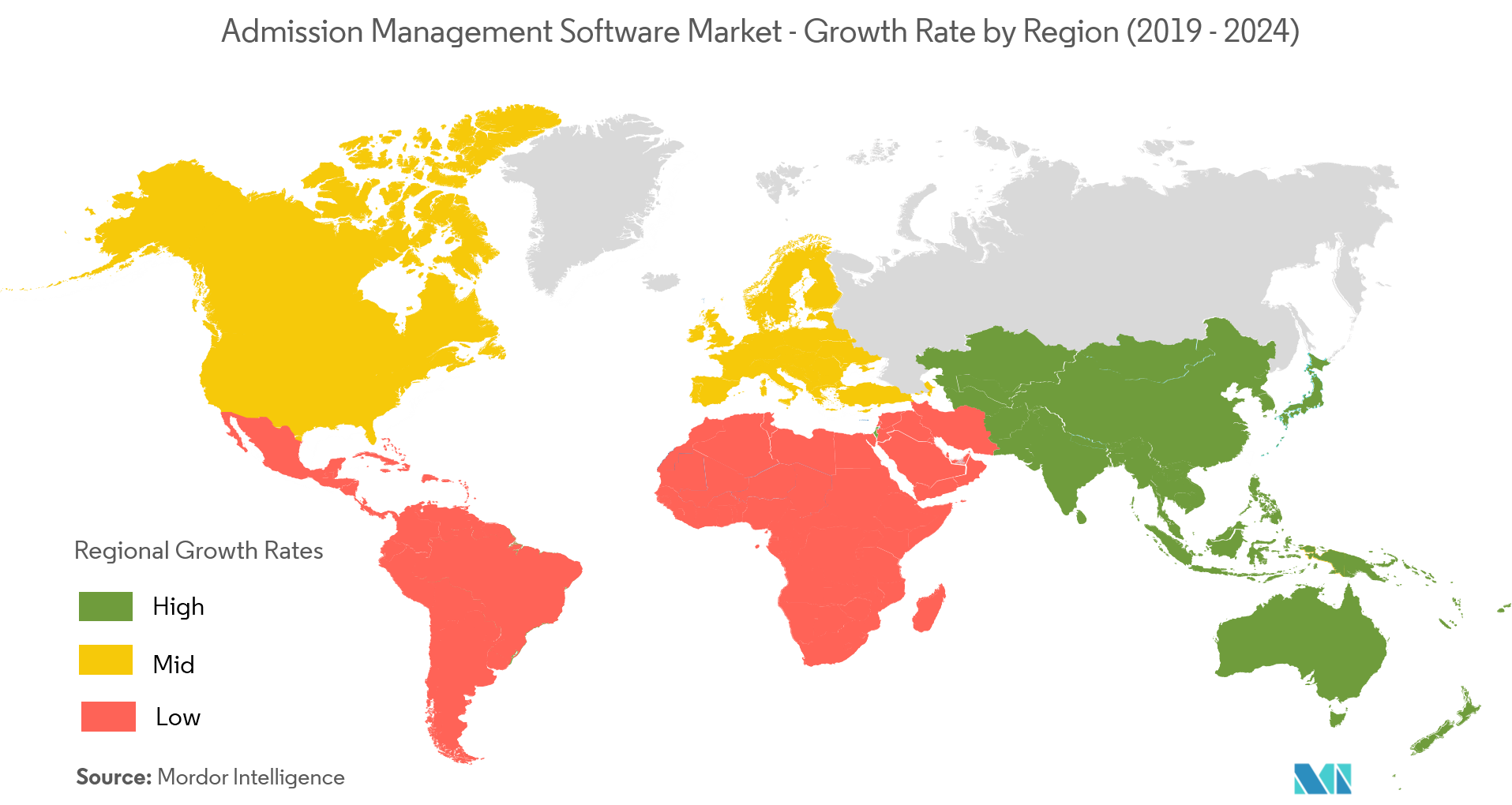 admission management software market share