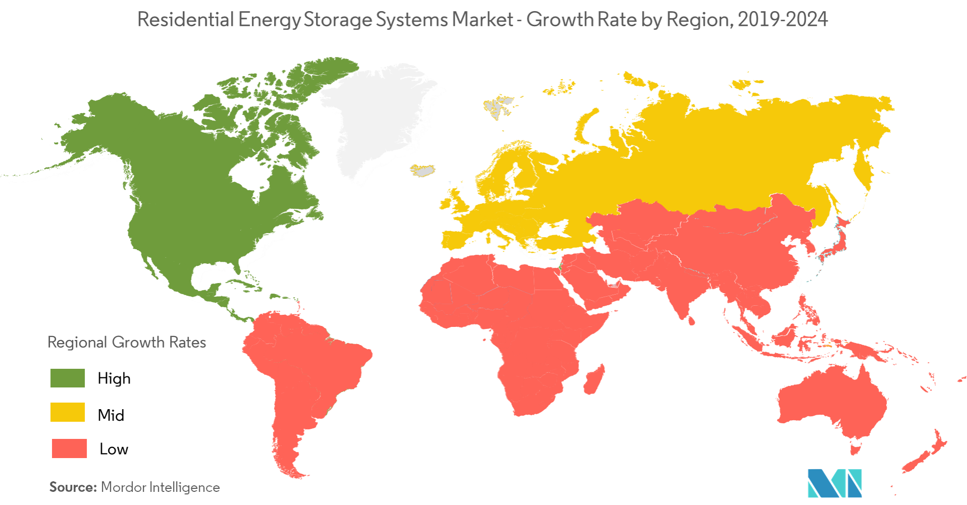 Residential Energy Storage Systems Market Growth, Trends, and