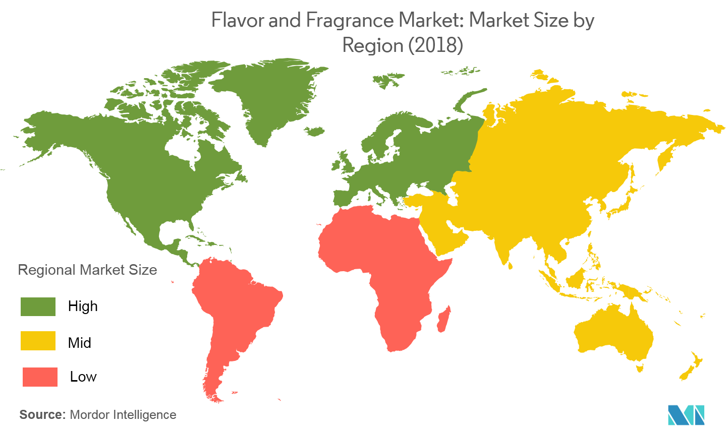 Global Flavor Fragrance Market Growth Trends Forecast - 