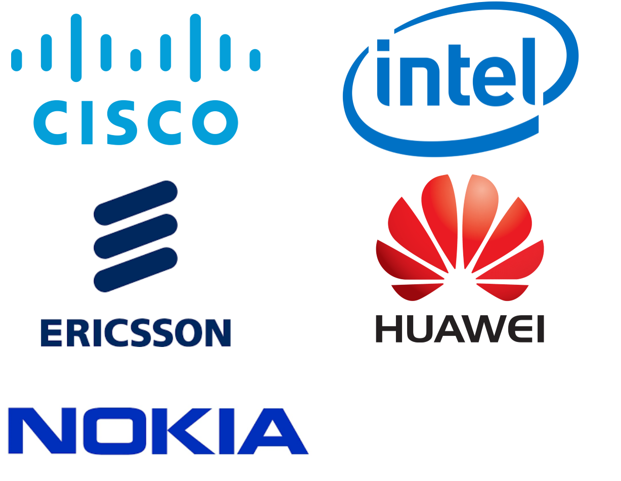 Cloud Radio Access Network Market Companies