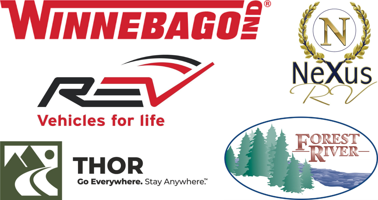 Global Recreational Vehicle Market Growth, Trends, and Forecast (2019