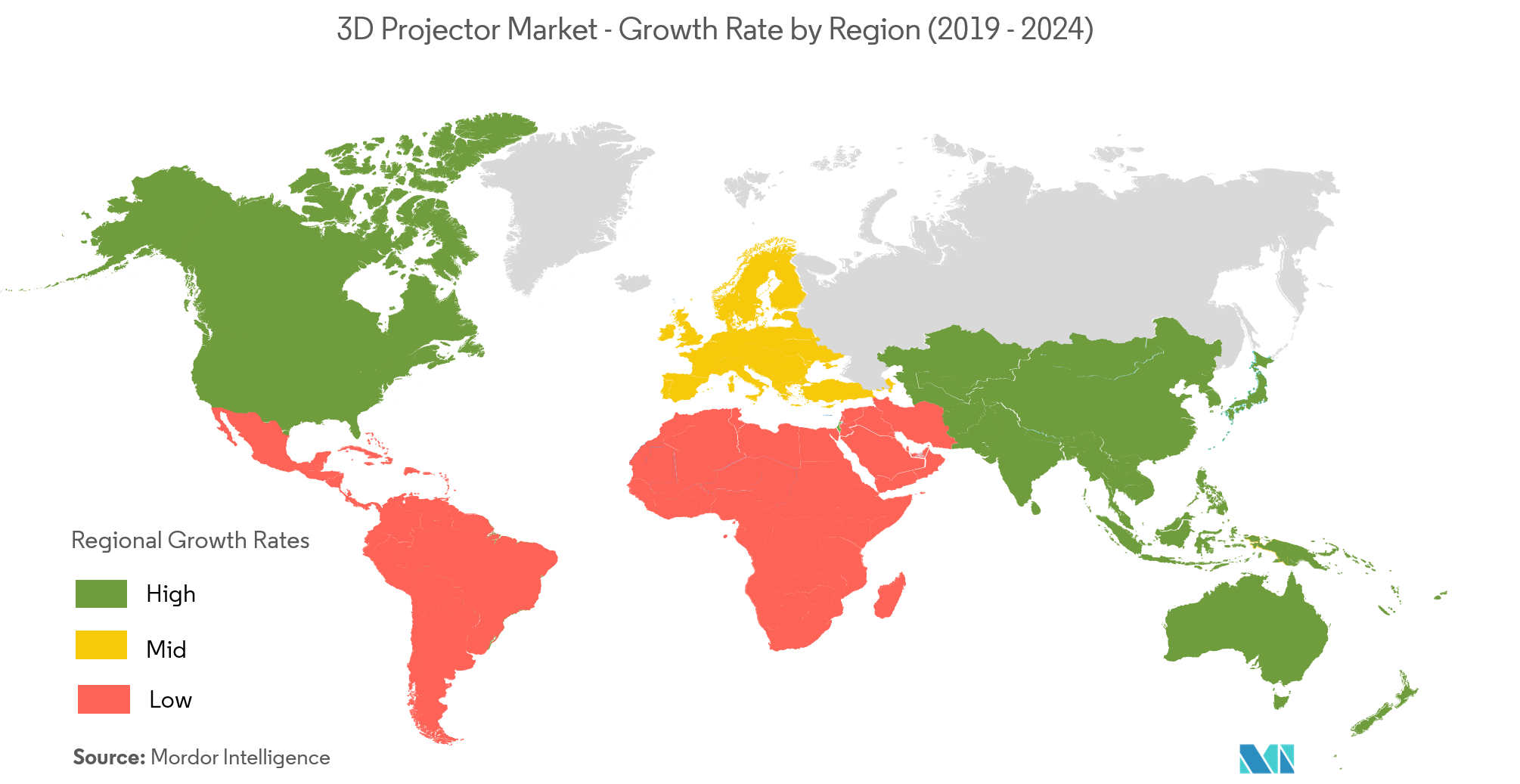 3D Projector Market Growth By Region