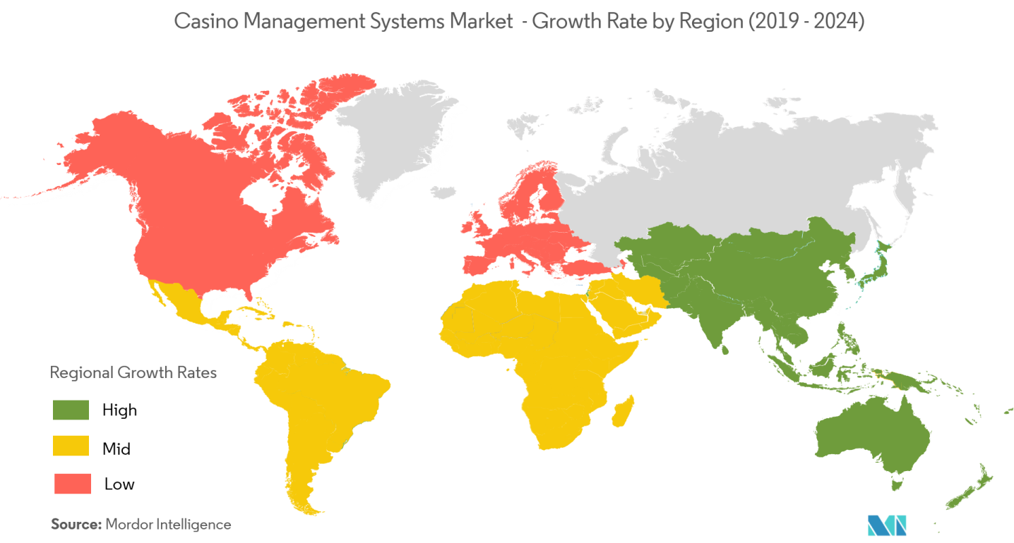 Casino industry growth rate