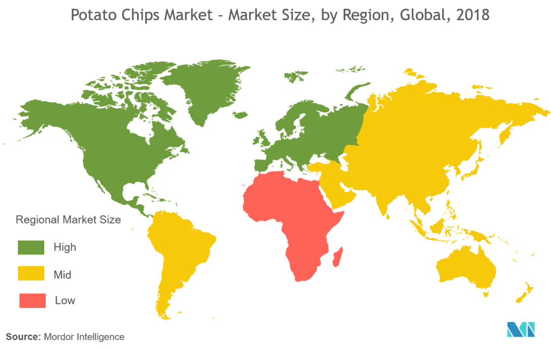 Potato Chips Market Growth Trends Forecast - 